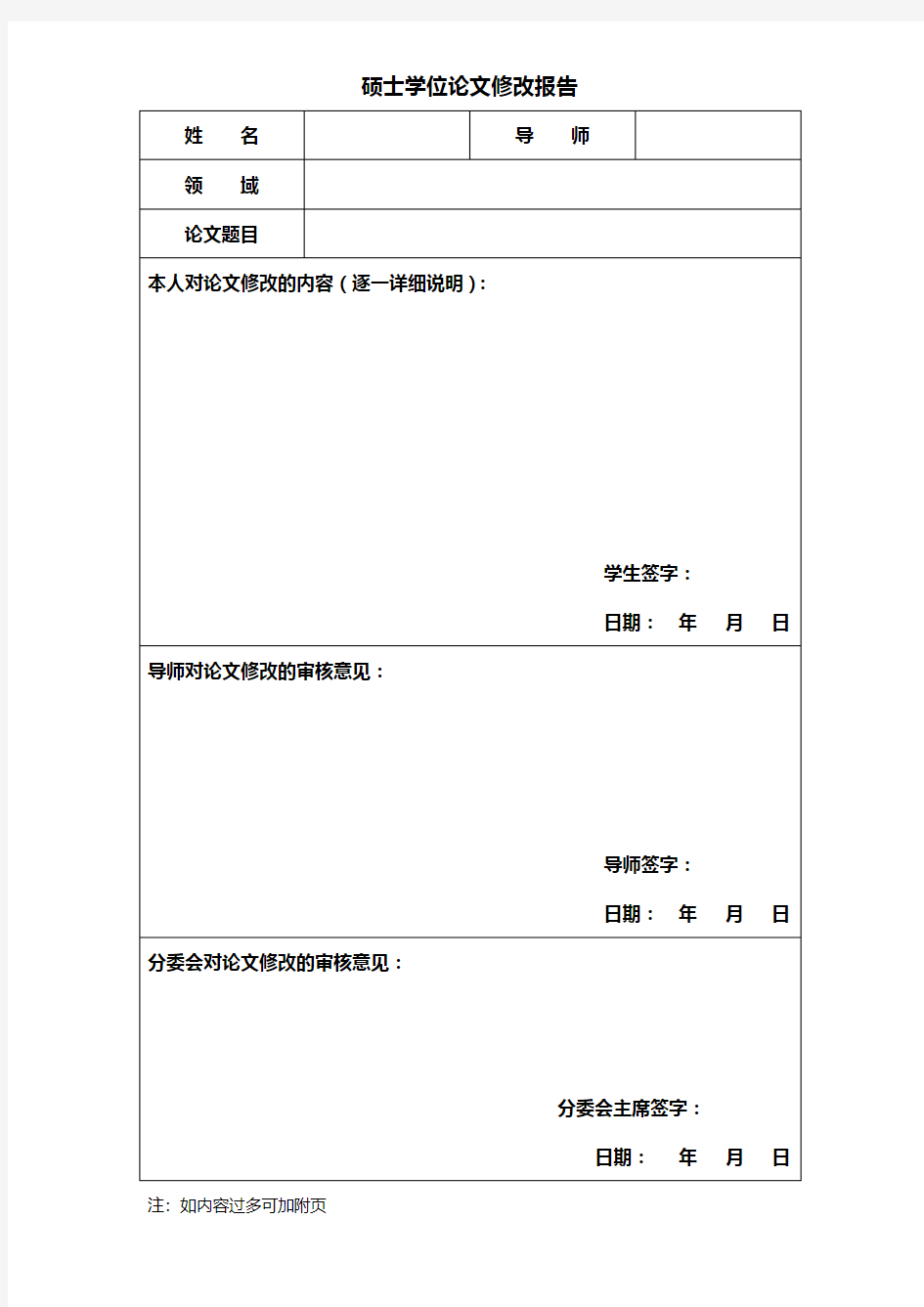 硕士学位论文修改报告