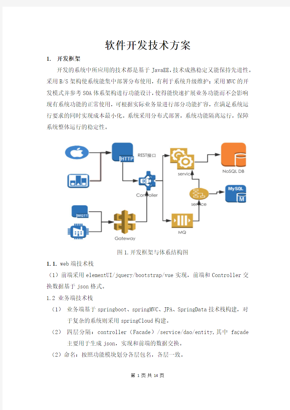 优质实用文档精选——软件开发技术方案