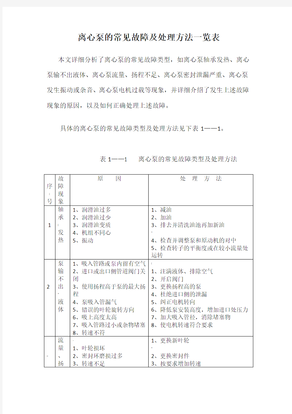 离心泵的常见故障及处理方法一览表