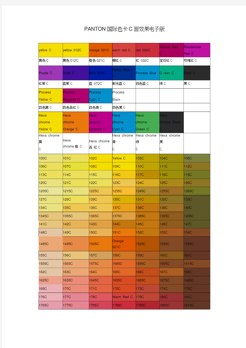 PANTONE国际色卡电子版大全