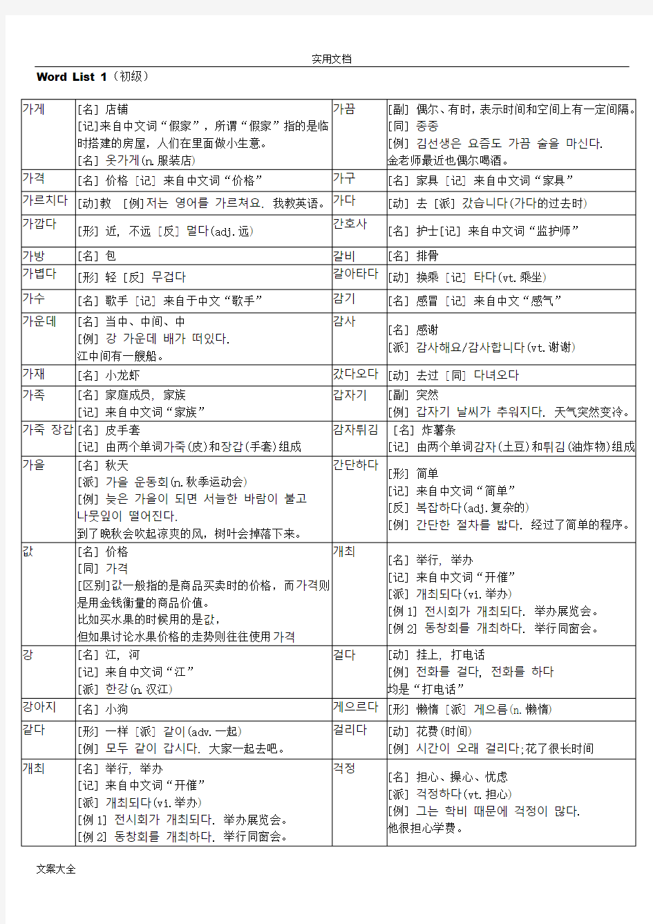 韩语TOPIK初级全部单词打印版