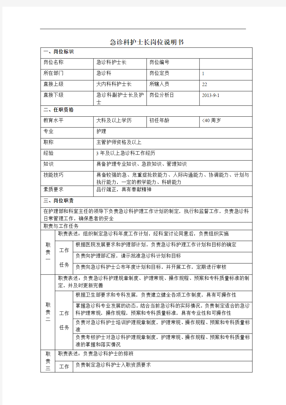 急诊科护士长岗位说明书.doc