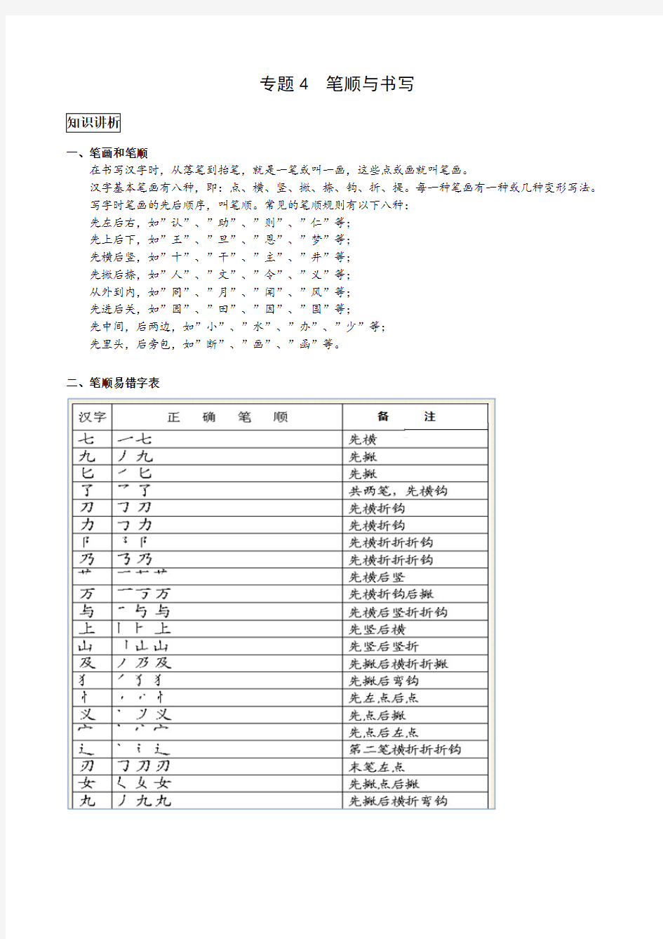 四、中考复习之汉字笔顺