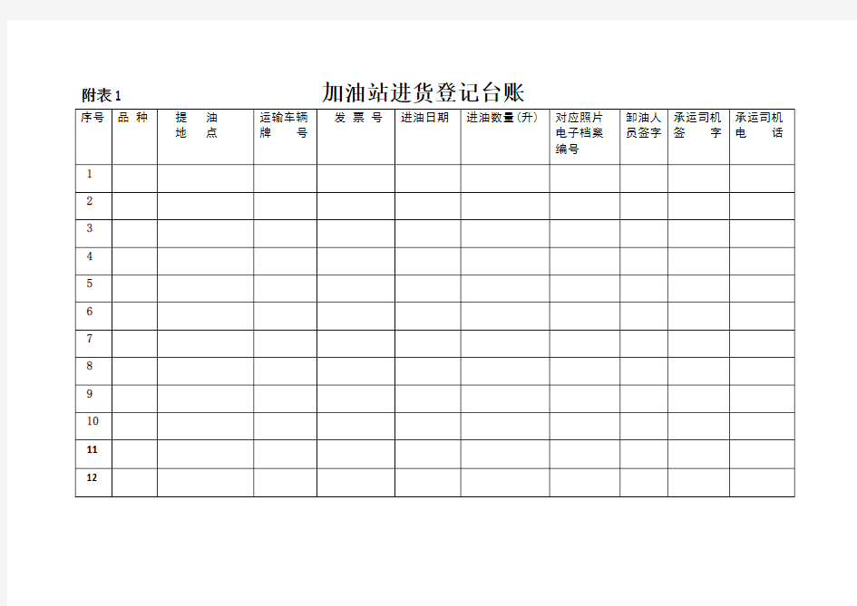 加油站进货登记台帐附表1