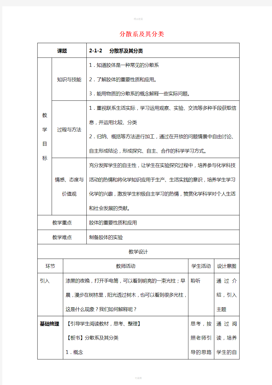 高一化学 2_1_2 分散系及其分类教学设计