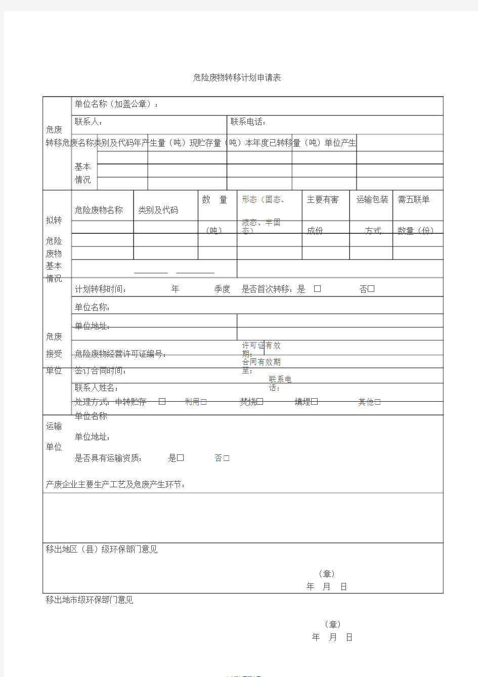 危险废物转移计划申请表