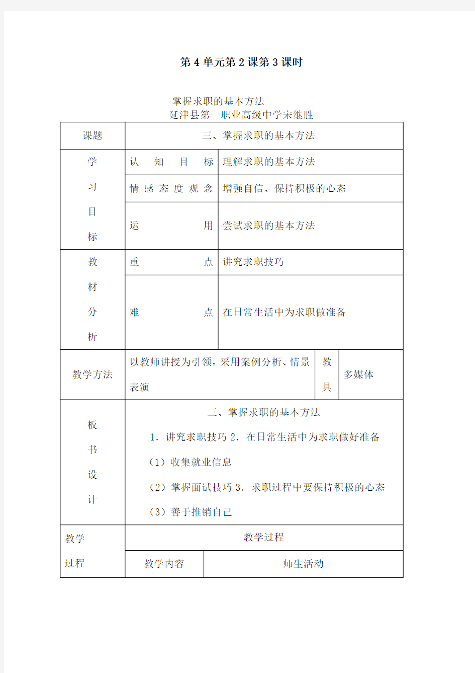 掌握求职的基本方法教案