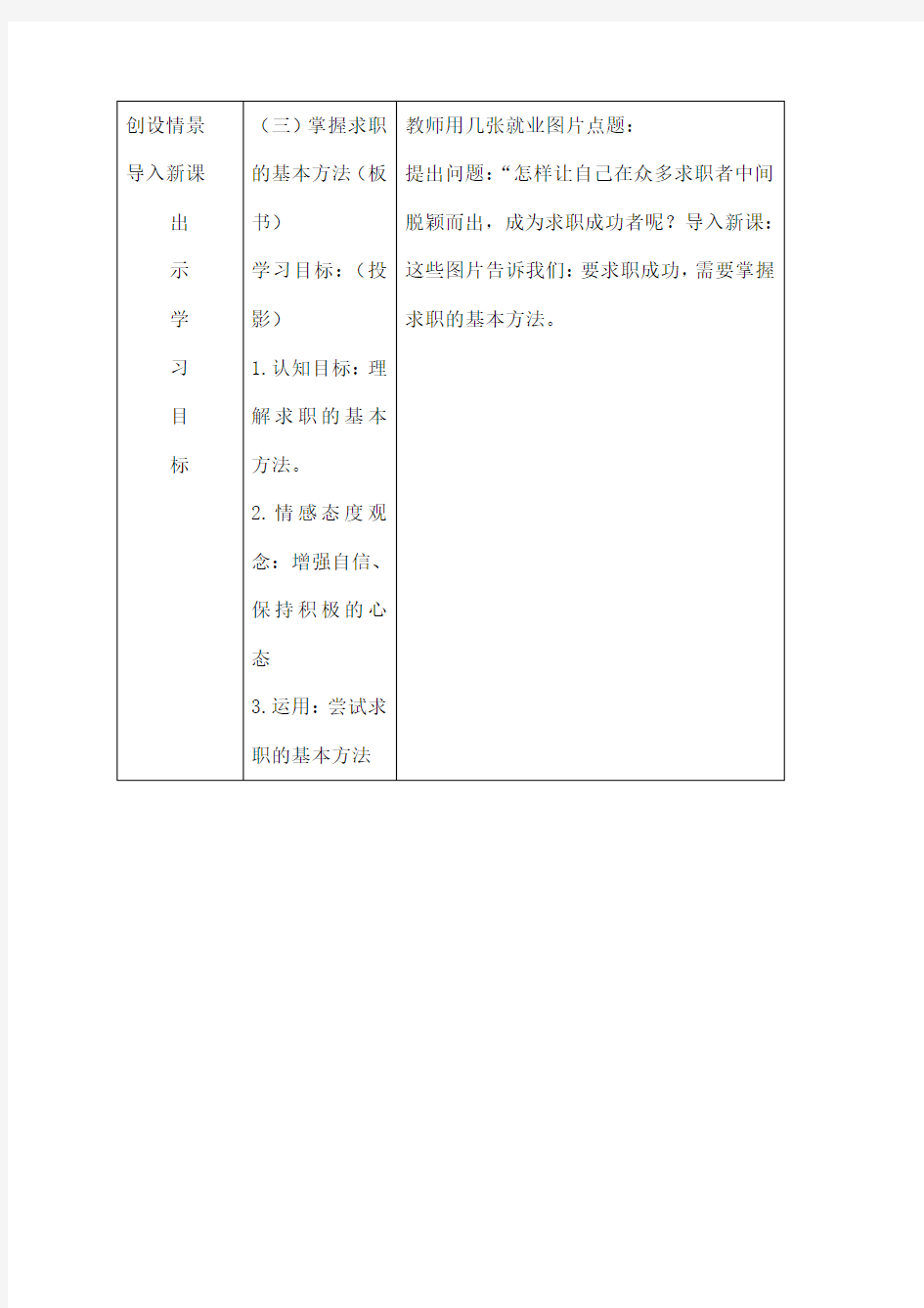 掌握求职的基本方法教案