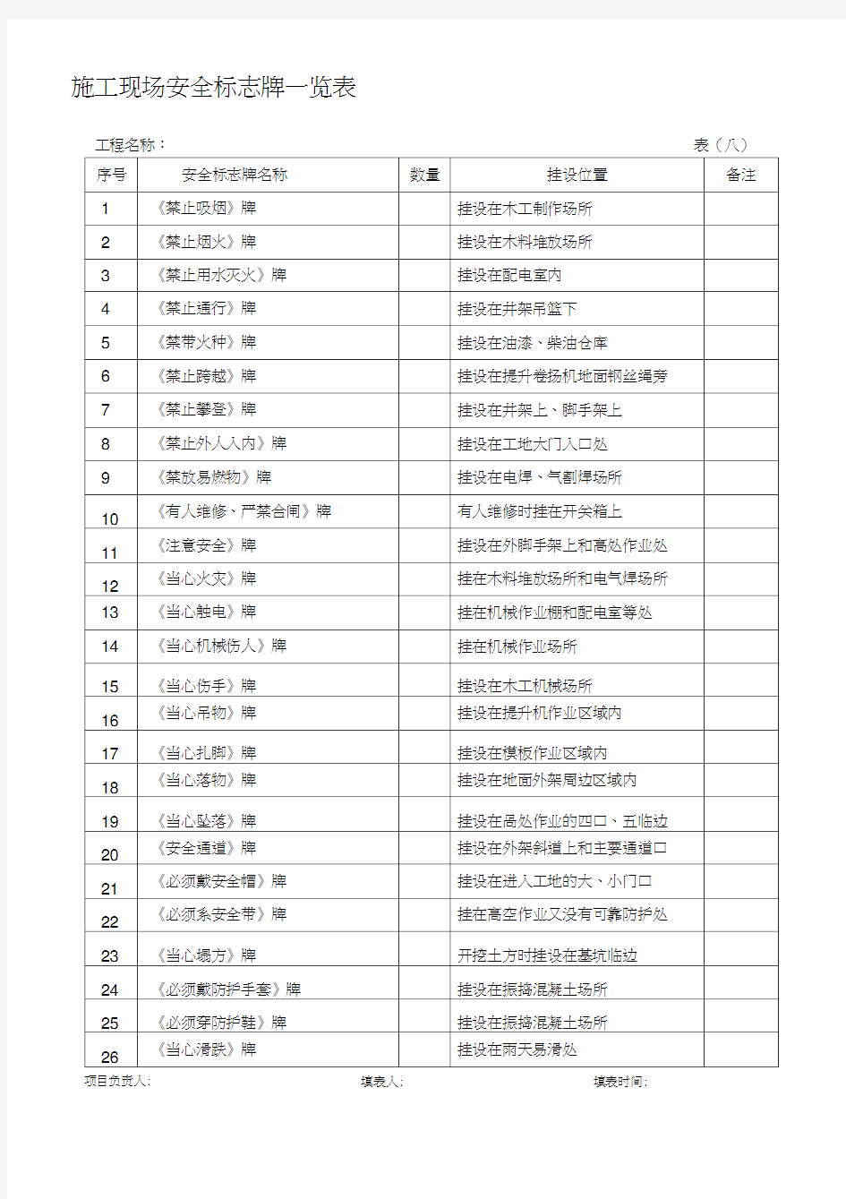 建筑安全内业资料全套word表格