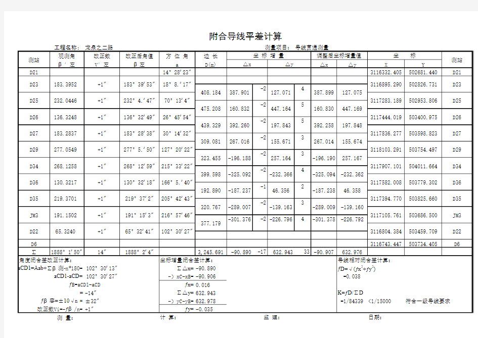 附合导线平差计算