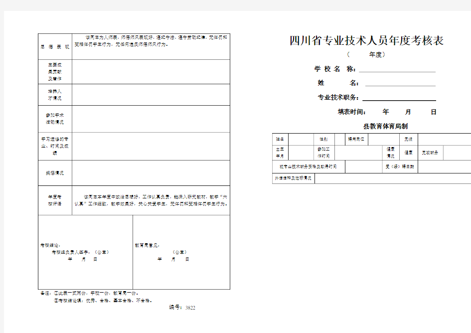 教师专业技术人员年度考核表