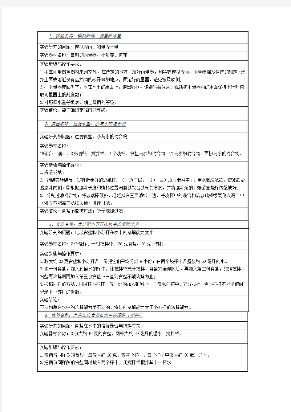 科教版四年级科学上册全部实验题