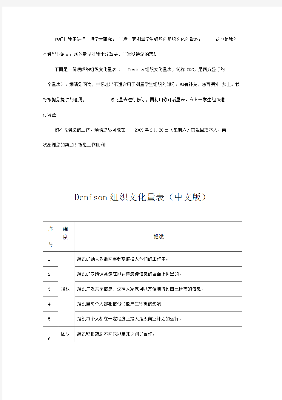 Denison企业文化量表(中文版)