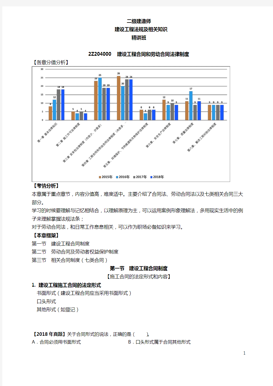 19~21 -二建法规-精讲课件