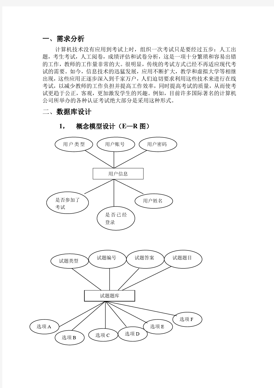 在线考试系统课程设计