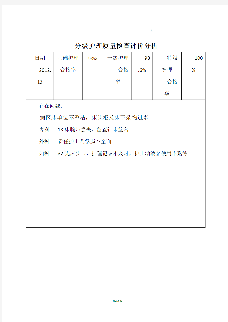 分级护理质量检查评价分析