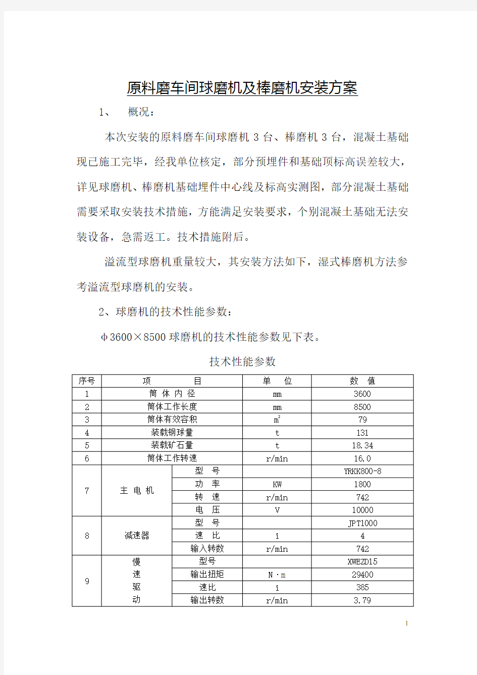 球磨机安装方案.(DOC)