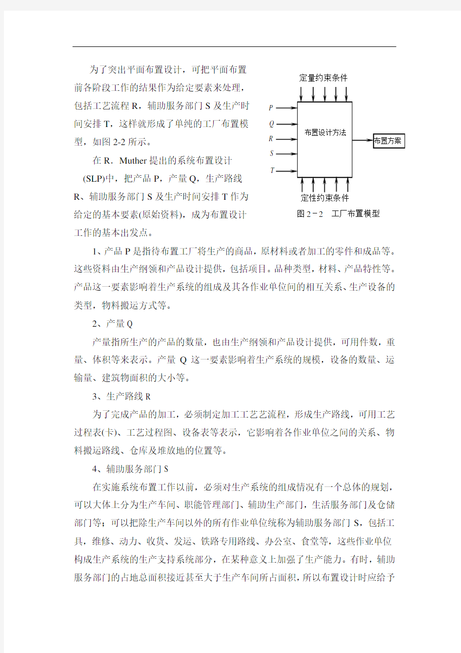 系统布置设计(SLP)模式