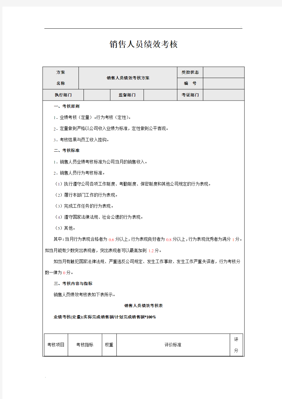 业务人员绩效考核指标 (2)