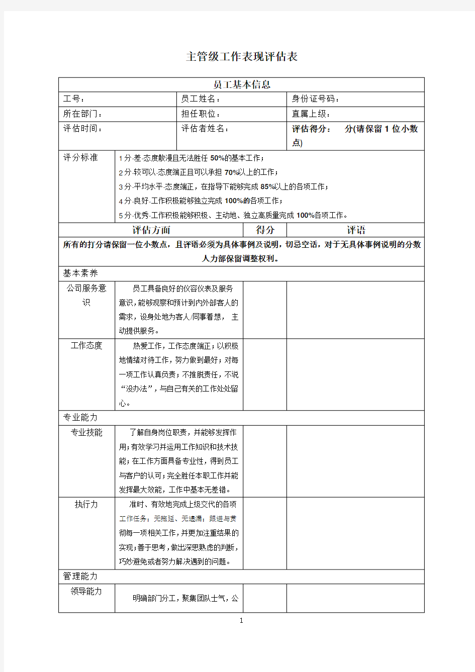 绩效考核：经理级工作表现评估表