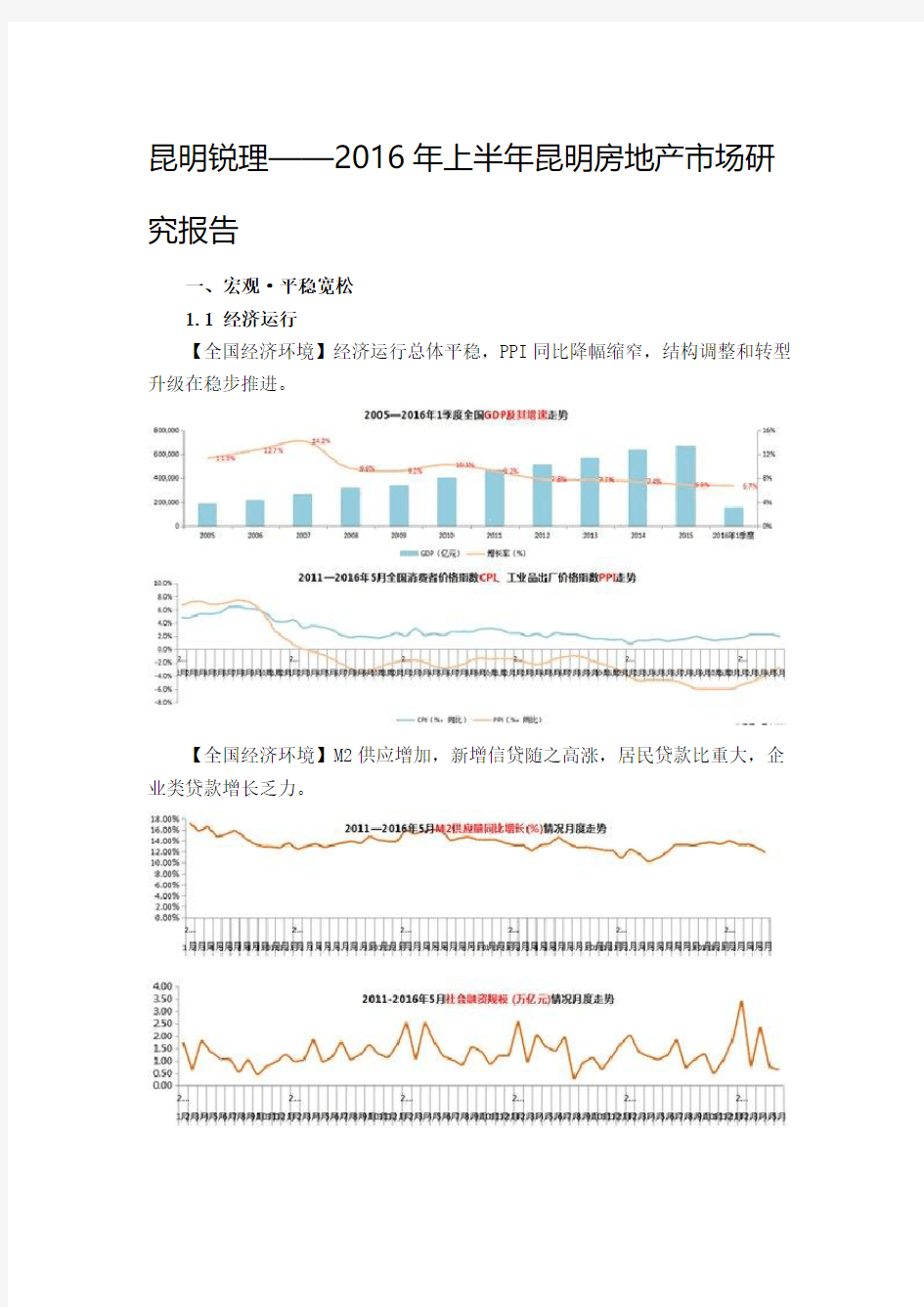 昆明房地产市场报告2016