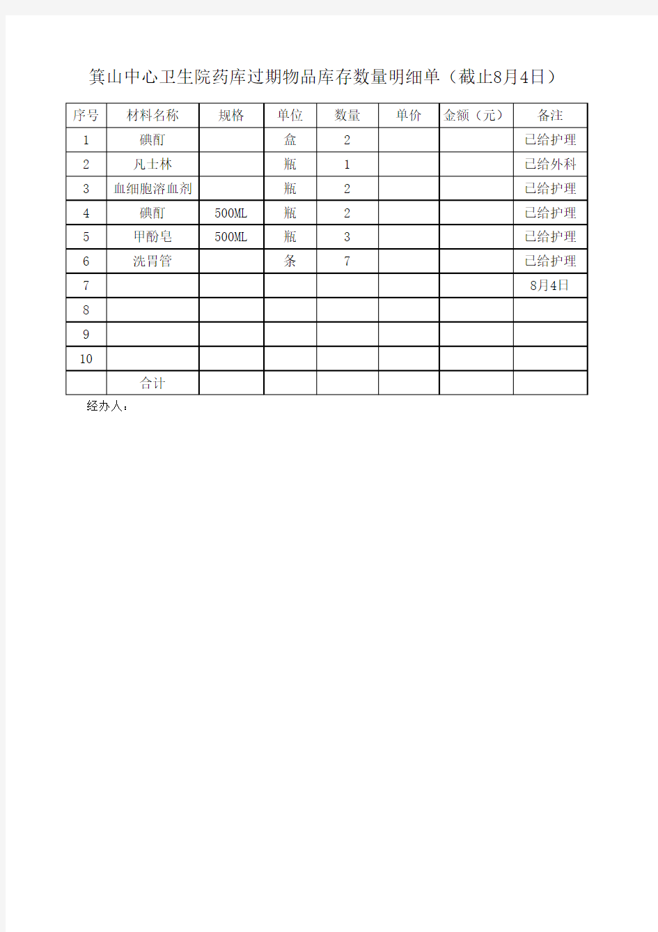 物品出入库登记表通用版