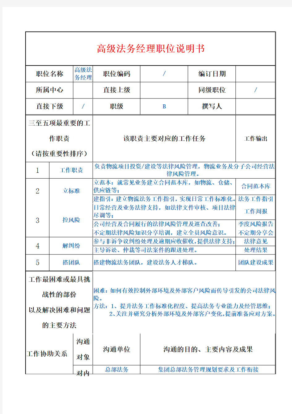 高级法务经理职位说明书