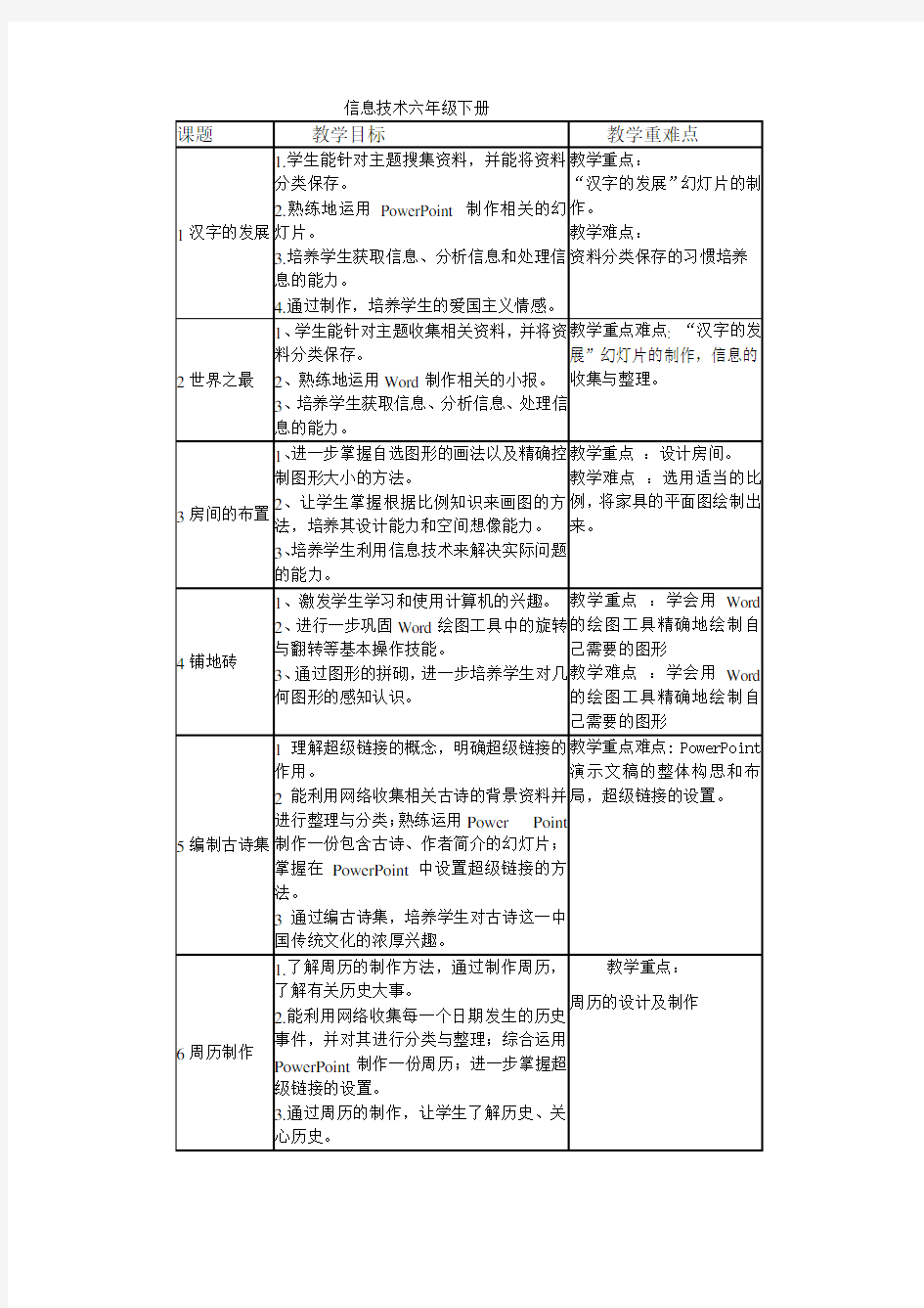 信息技术六年级下册