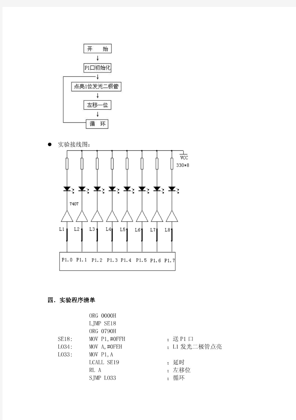 51单片机P1口亮灯实验