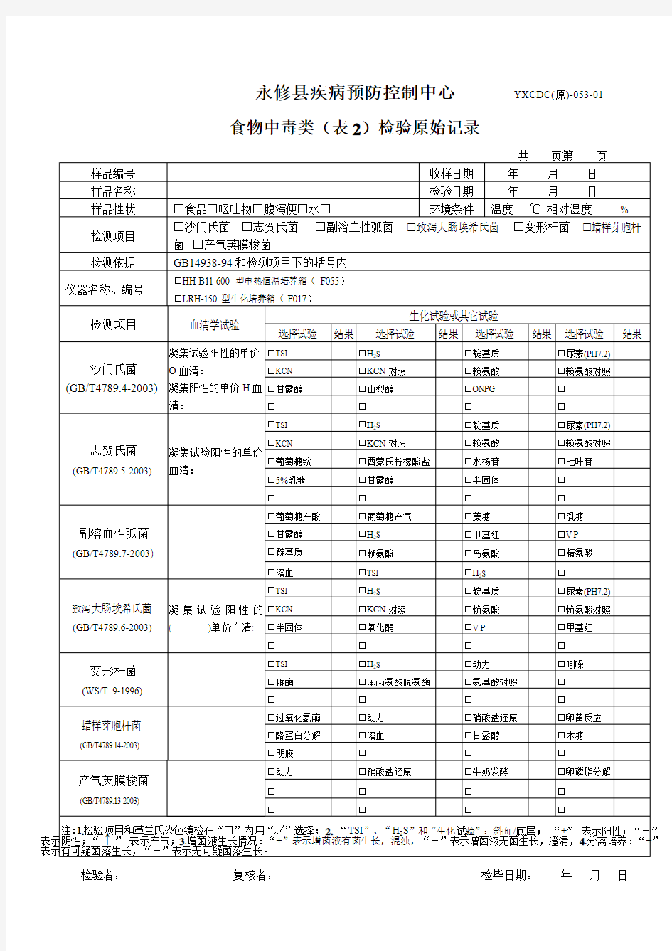 053-食物中毒检测原始记录