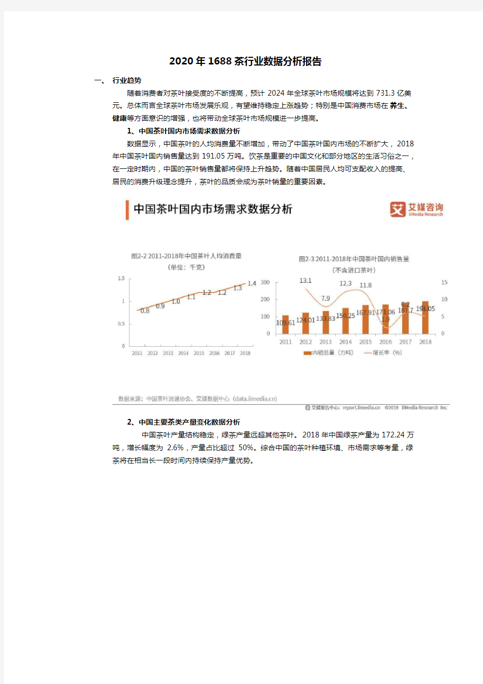 2020年茶叶行业数据分析报告