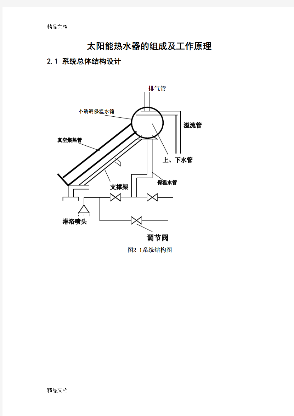 (整理)太阳能热水器的组成及工作原理.