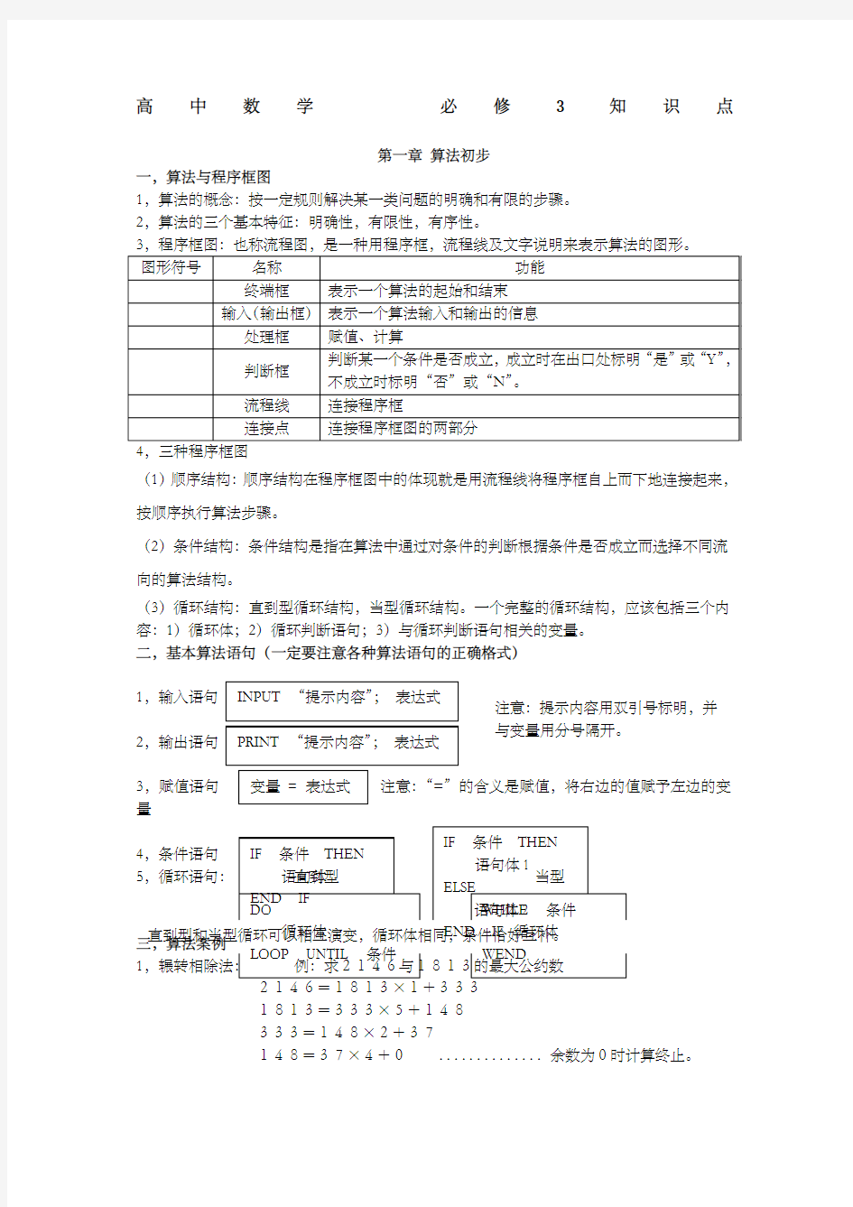 高中数学必修三所有知识点总结和常考题型练习