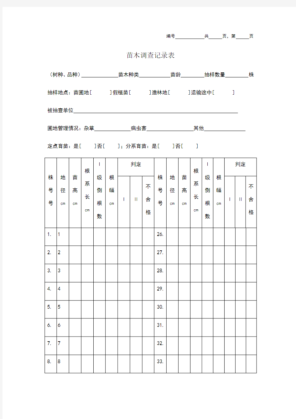 苗木调查记录表