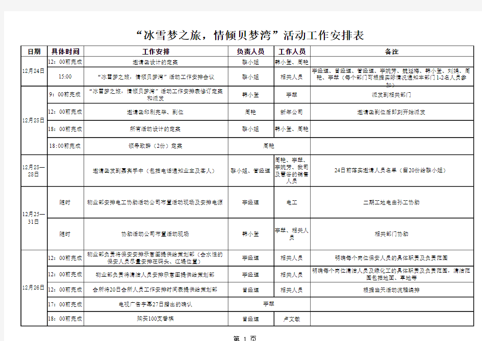 大型活动内部工作安排(XLS)