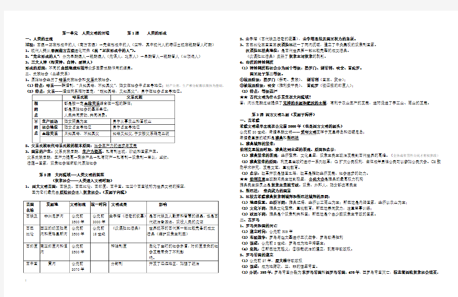 最新人教版九年级历史上册知识点总结(全册)