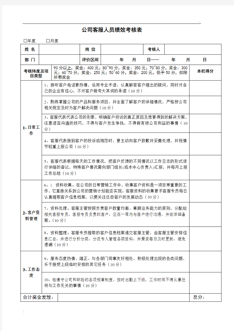 公司客服人员绩效考核表