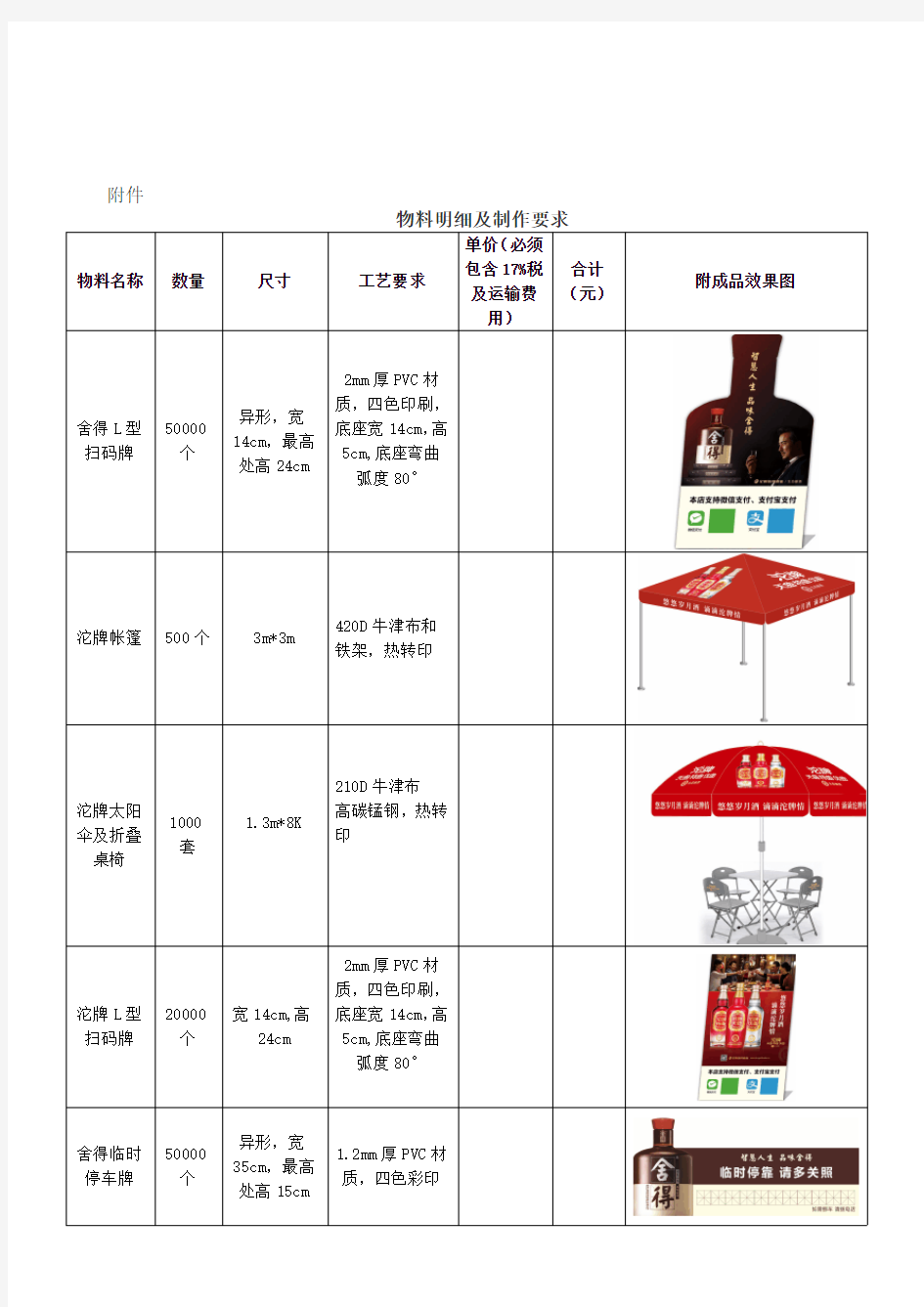 物料明细及制作要求-沱牌舍得