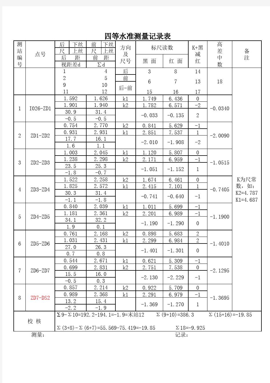 四等水准测量记录表