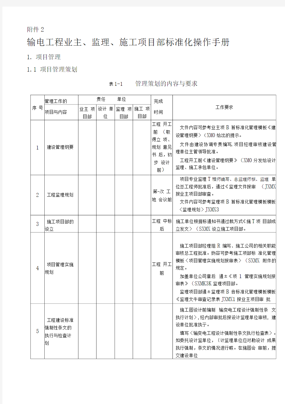 输电工程业主、监理、施工项目部_管理工作手册