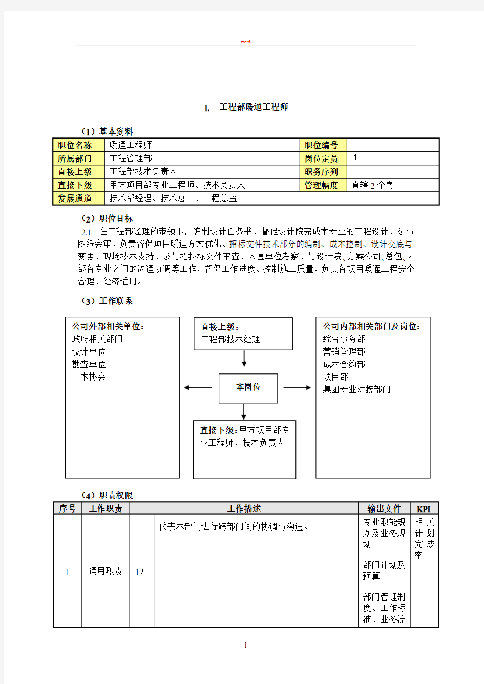 暖通工程师岗位职责