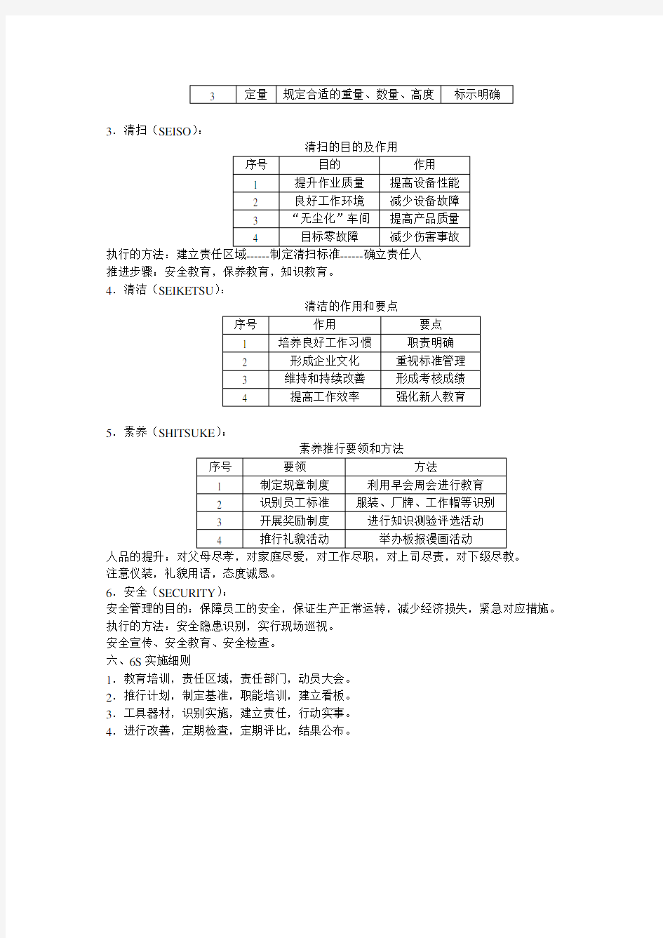 企业6S管理主要内容59505