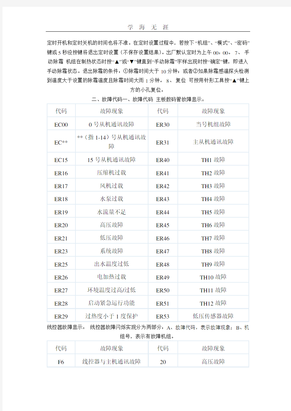 麦克维尔模块式风冷冷水热泵机组.pdf