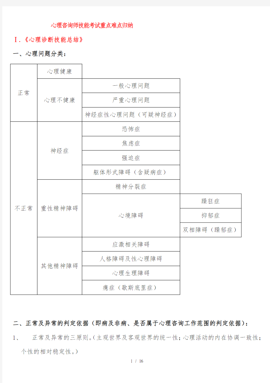 心理咨询师三级技能考试重点难点归纳