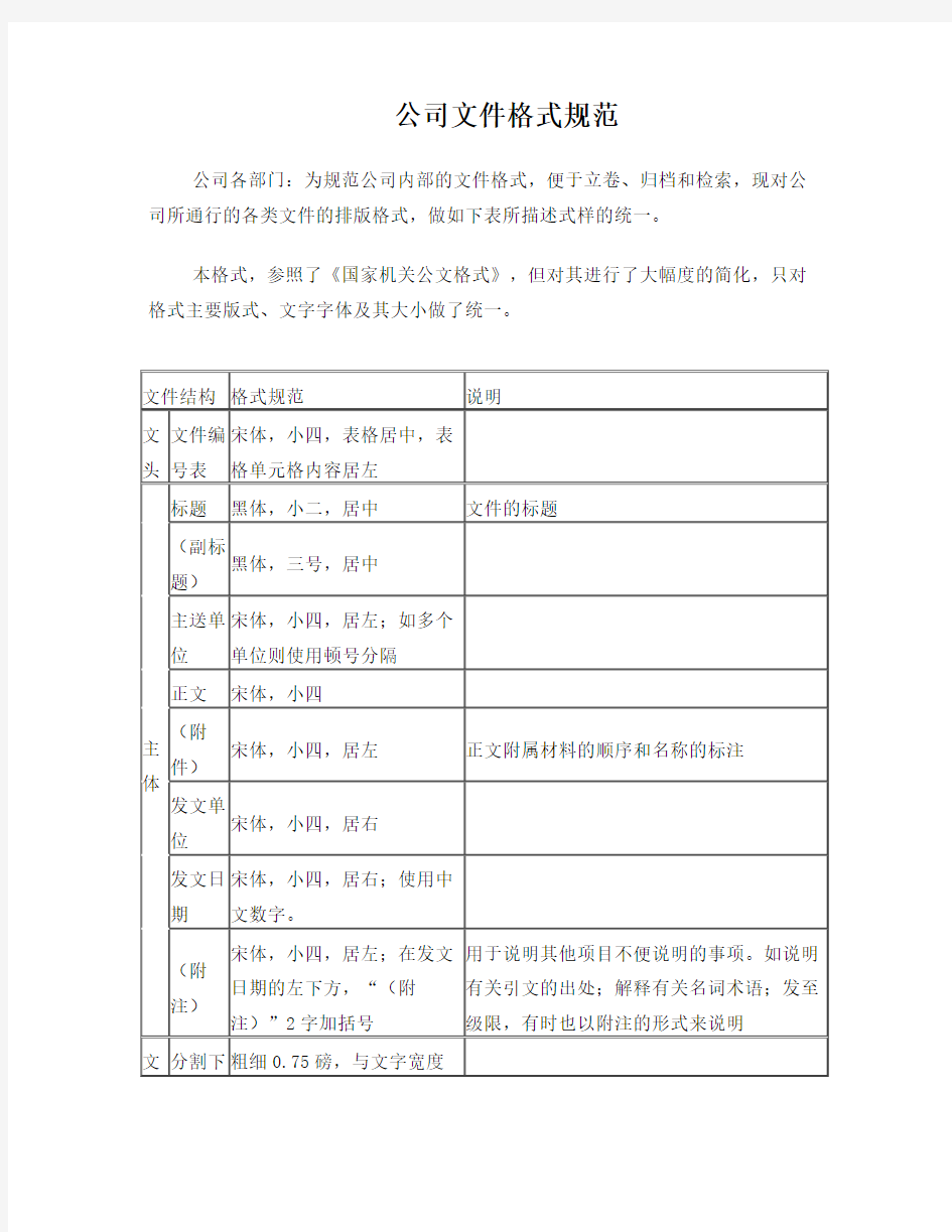 公司文件格式规范