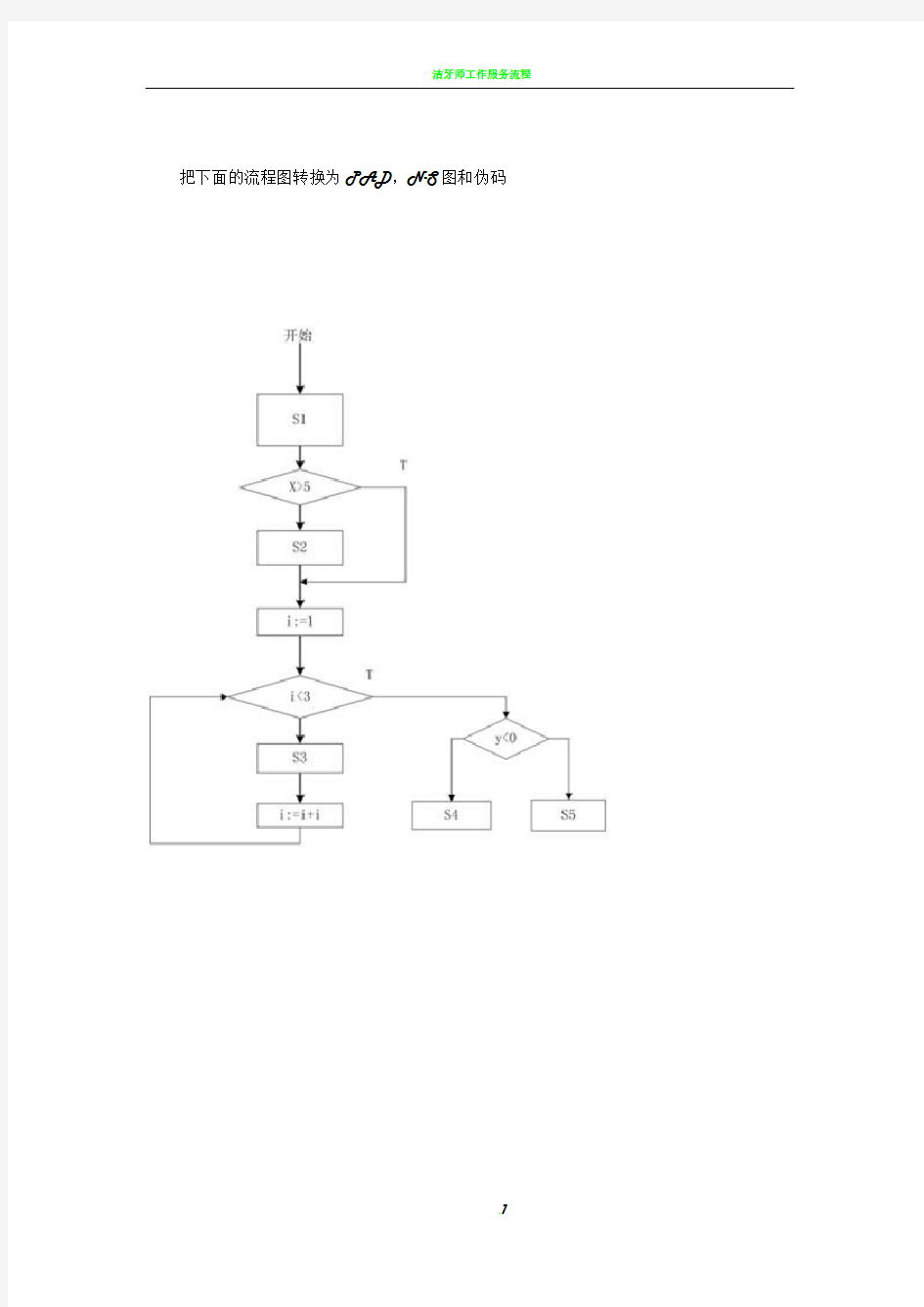 流程图转PAD,N-S图和伪码(软件工程)