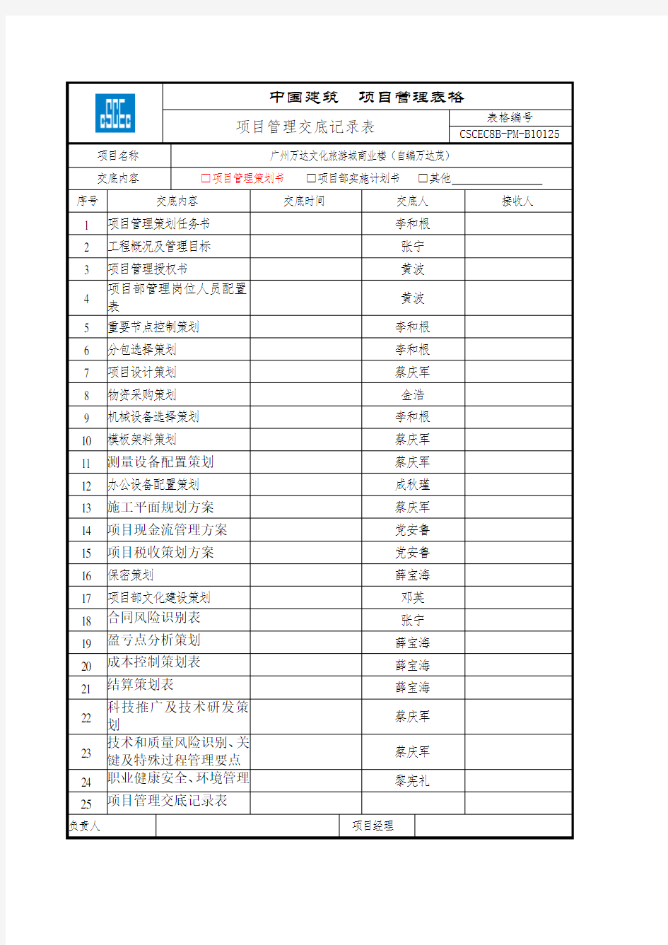 项目管理交底记录表