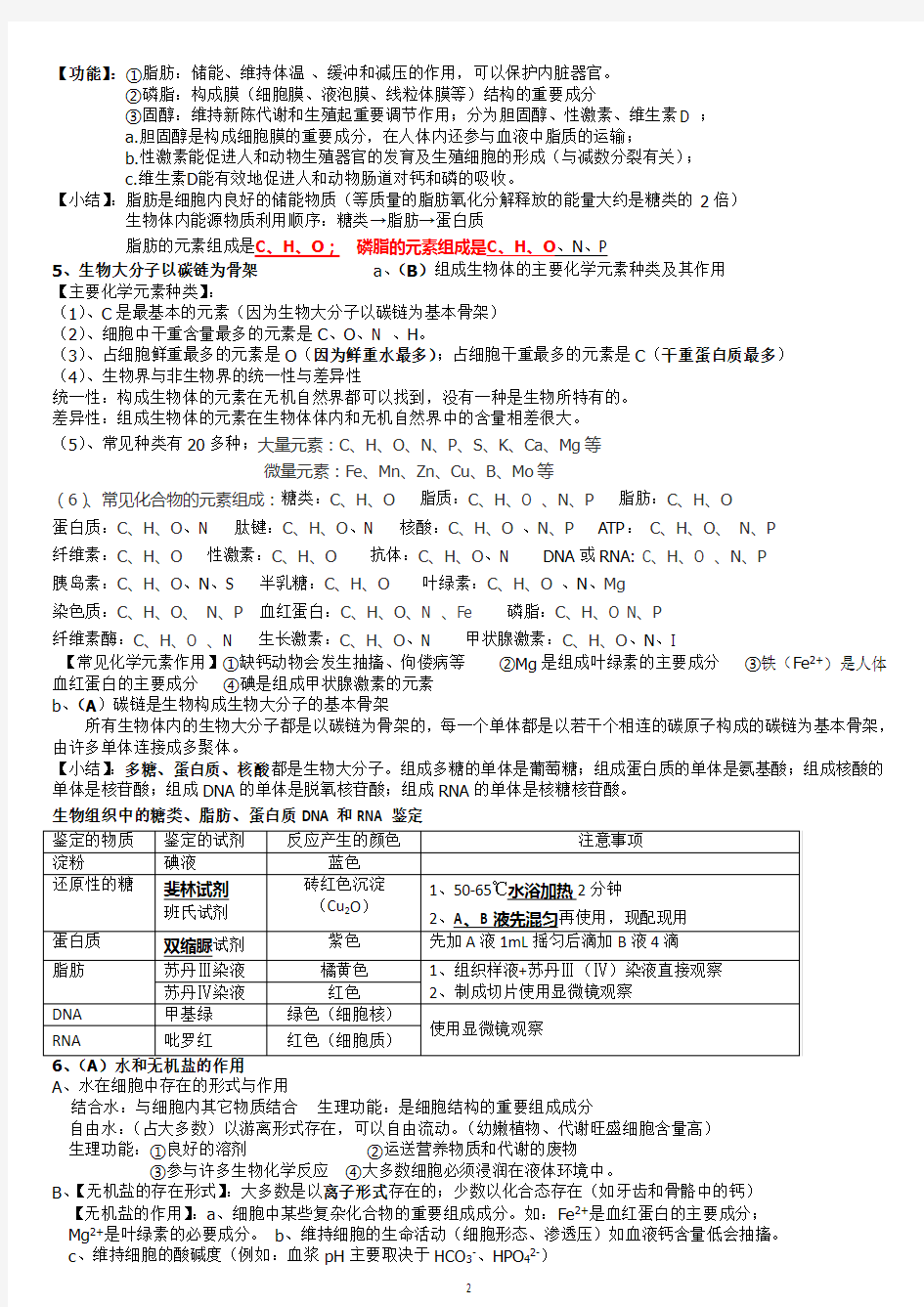 2018广东省高中学业水平测试生物知识点归纳(全面共28页)