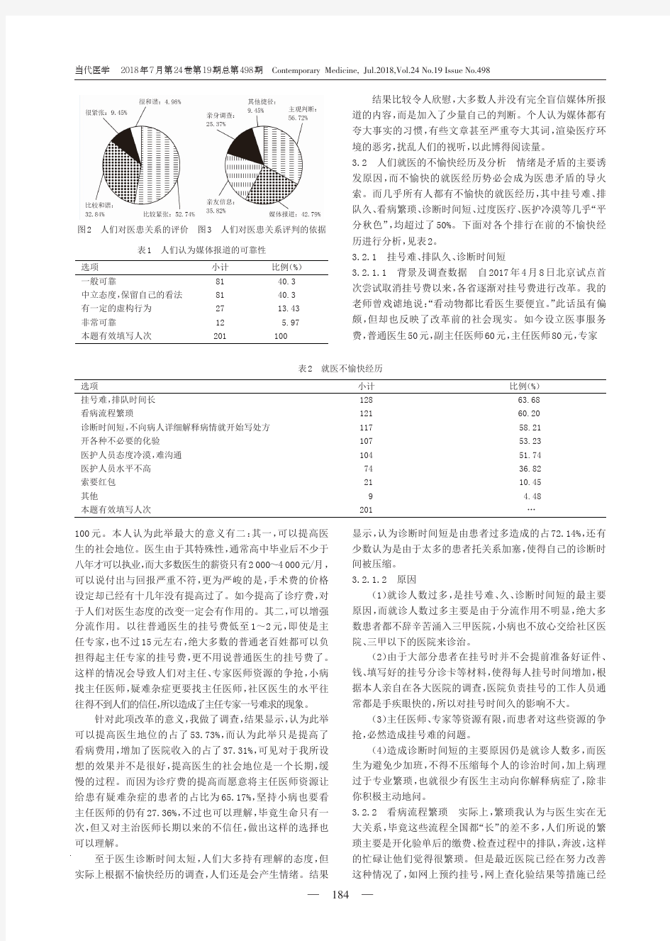 《中国医患关系》调查报告——医患关系剖析