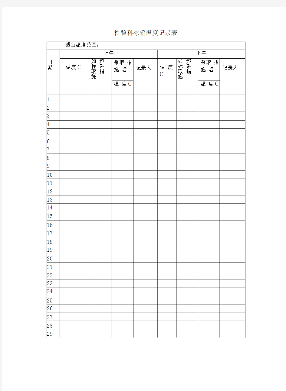 检验科冰箱温度记录表讲解学习